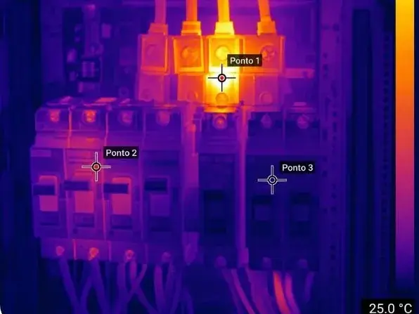 Termografia